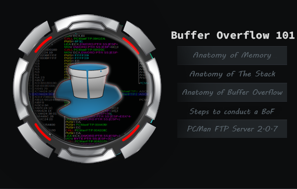 Buffer Overflow 101
